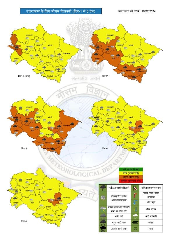 उत्तराखंड मौसम अपडेट: 2 अगस्त तक उत्तराखंड में येलो और ऑरेंज अलर्ट