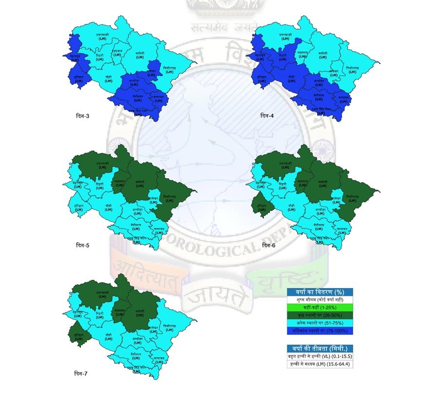 उत्तराखंड मौसम अपडेट: 25 अगस्त तक उत्तराखंड के अनेक स्थानों में बारिश आशंका