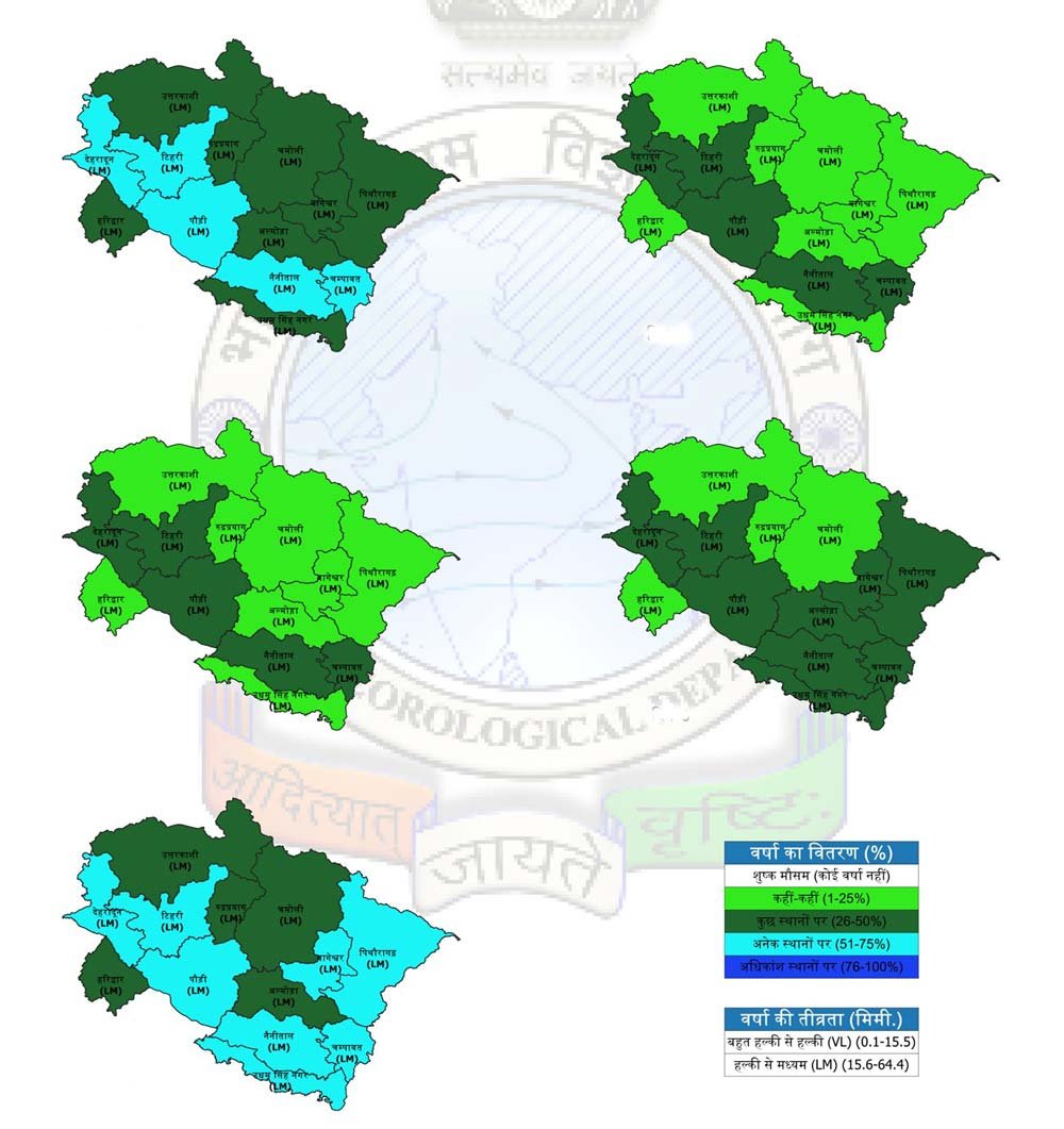 उत्तराखंड मौसम अपडेट: 2 सितंबर तक अनेक स्थानों में बारिश की आशंका।