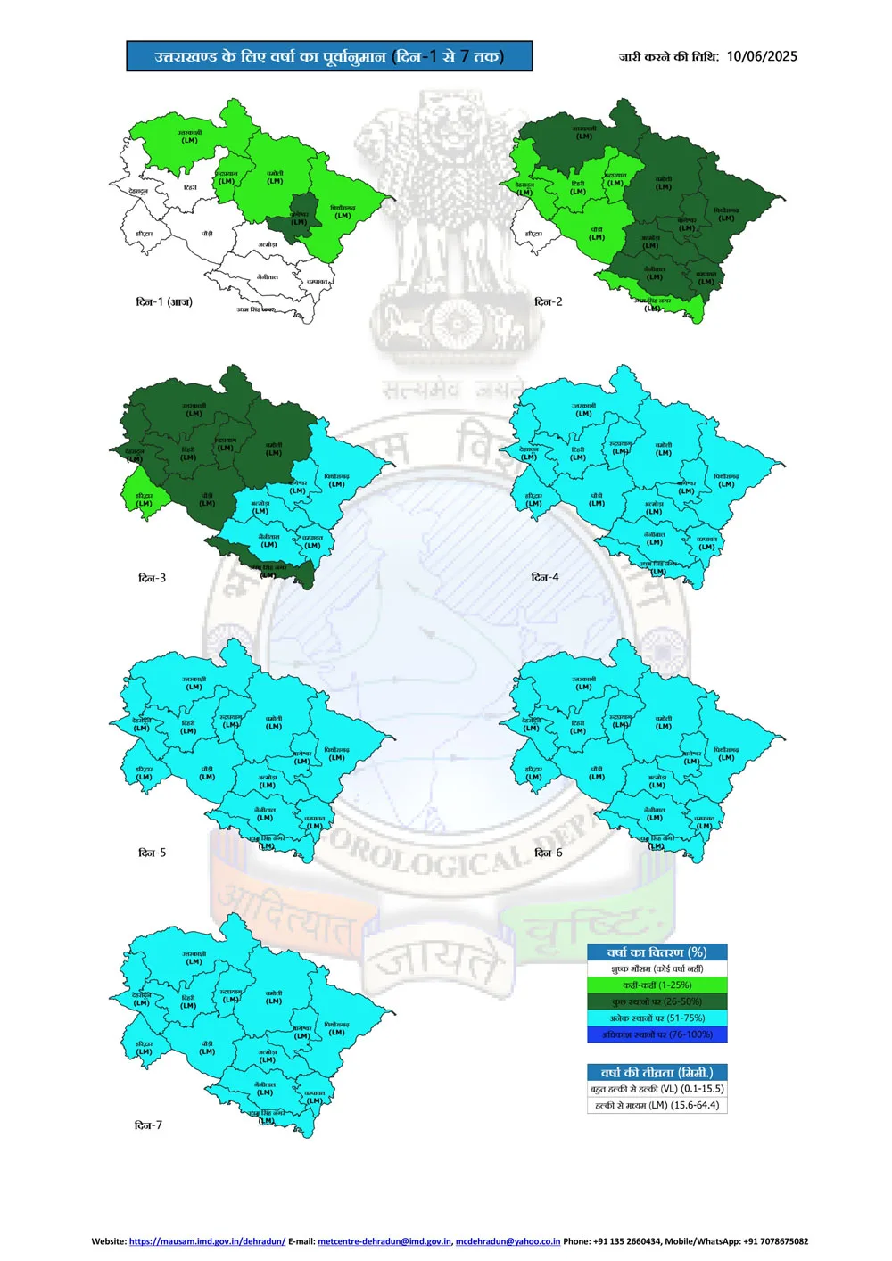 Uttarakhand Weather Update: 16 जून तक अनेक स्थानों में बारिश की आशंका। 1 Uttarakhand Weather Update