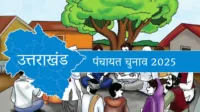उत्तराखंड पंचायत चुनाव 2025: 144 चुनाव चिन्ह निर्धारित, कल होंगे आवंटित