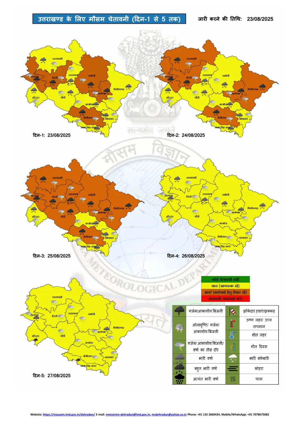 Uttarakhand Weather Alert: अगले 5 दिनों तक भारी बारिश की संभावना 1 Uttarakhand Weather Alert: अगले 5 दिनों तक भारी बारिश की संभावना