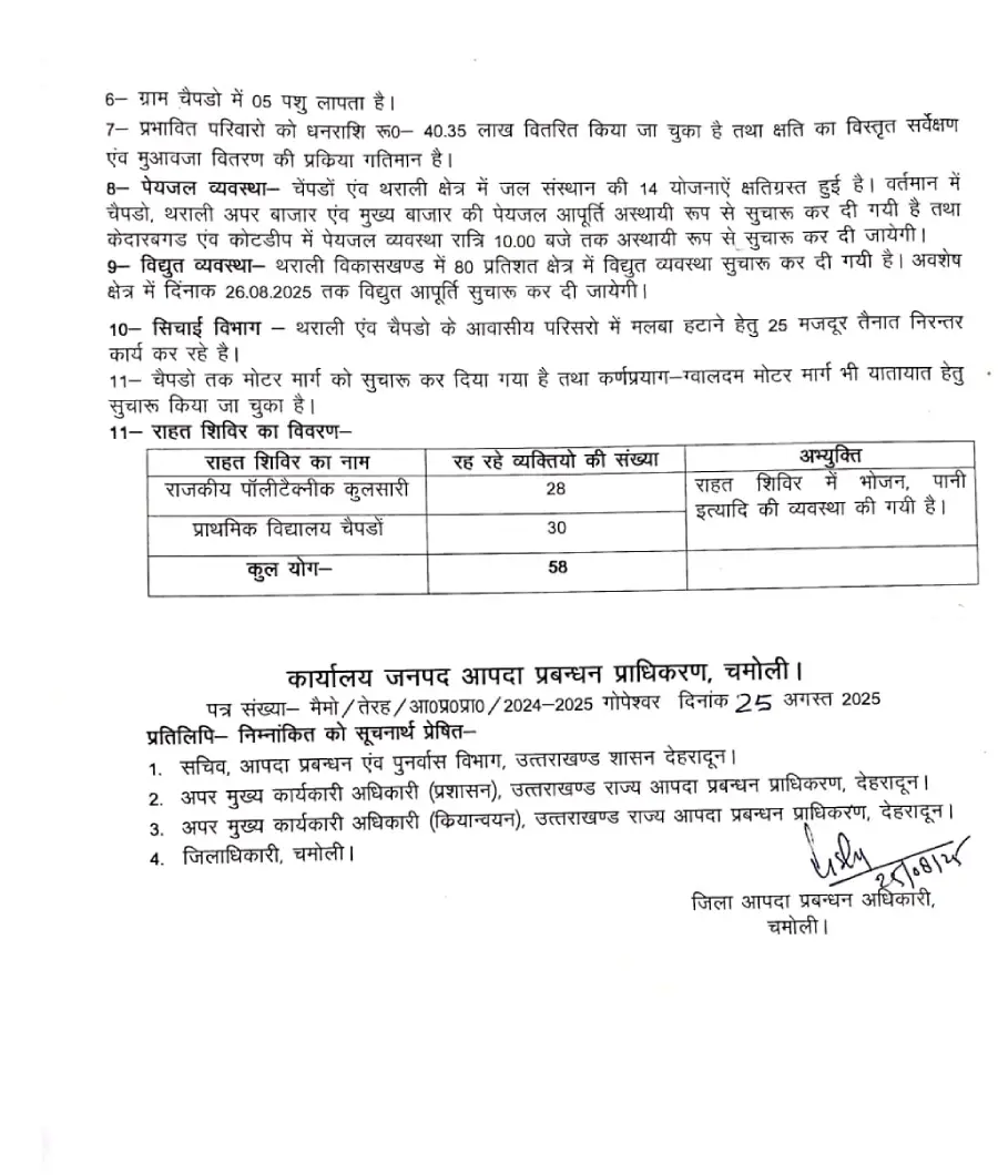 चमोली आपदा: थराली में राहत-बचाव कार्य तेज, 225 ढांचों को नुकसान, 58 लोग राहत शिविरों में सुरक्षित 2 चमोली आपदा: थराली में राहत-बचाव कार्य तेज, 225 ढांचों को नुकसान, 58 लोग राहत शिविरों में सुरक्षित