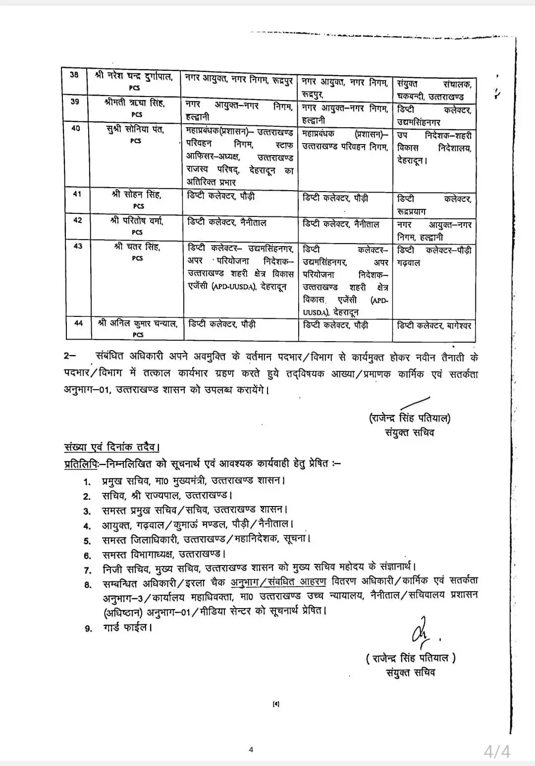 उत्तराखंड में बड़ा प्रशासनिक फेरबदल: 44 IAS और PCS अधिकारियों का तबादला, 5 जिलों के DM बदले 4 उत्तराखंड में बड़ा प्रशासनिक फेरबदल: 44 IAS और PCS अधिकारियों का तबादला, 5 जिलों के DM बदले