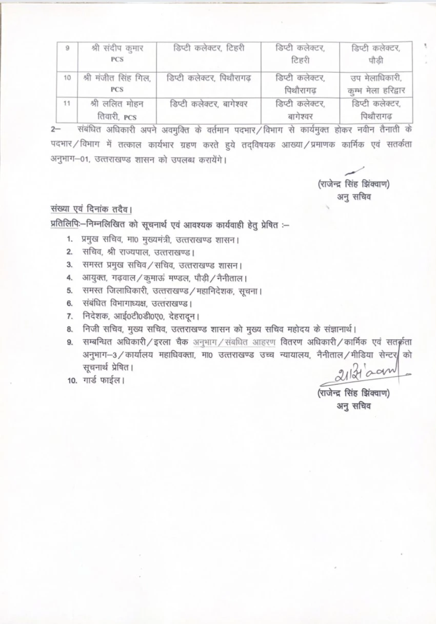 उत्तराखंड में बड़ा प्रशासनिक फेरबदल: 11 PCS अधिकारियों के तबादले 2 उत्तराखंड में बड़ा प्रशासनिक फेरबदल: 11 PCS अधिकारियों के तबादले