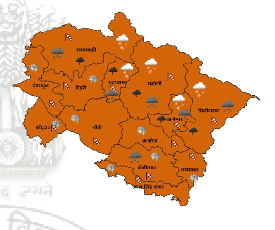 Uttarakhand Weather Update: 27 जनवरी को प्रदेश भर में 'ऑरेंज अलर्ट', भारी बारिश, ओलावृष्टि और बर्फबारी की चेतावनी 1 Uttarakhand Weather Update: 27 जनवरी को प्रदेश भर में ‘ऑरेंज अलर्ट’, भारी बारिश, ओलावृष्टि और बर्फबारी की चेतावनी