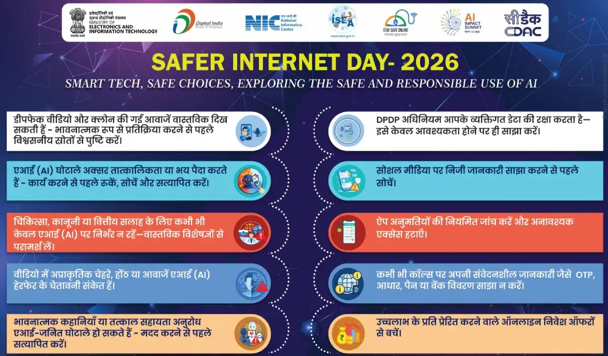 NIC उत्तराखण्ड द्वारा 'सेफर इंटरनेट डे' का आयोजन: 30 हजार छात्रों को सिखाए गए सुरक्षित AI और डिजिटल सुरक्षा के गुर 1 NIC उत्तराखण्ड द्वारा 'सेफर इंटरनेट डे' का आयोजन: 30 हजार छात्रों को सिखाए गए सुरक्षित AI और डिजिटल सुरक्षा के गुर