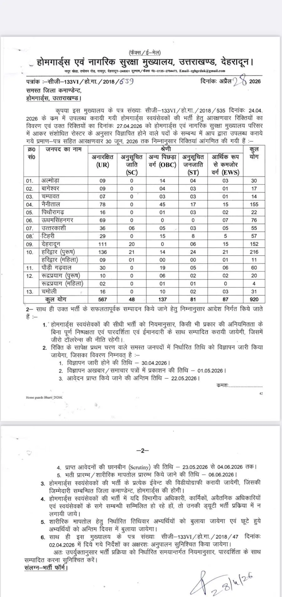 Uttarakhand Home Guards Recruitment 2026: 920 पदों के लिए विज्ञप्ति जारी, 30 अप्रैल से शुरू होगी प्रक्रिया 1 Uttarakhand Home Guards Recruitment 2026: 920 पदों के लिए विज्ञप्ति जारी, 30 अप्रैल से शुरू होगी प्रक्रिया