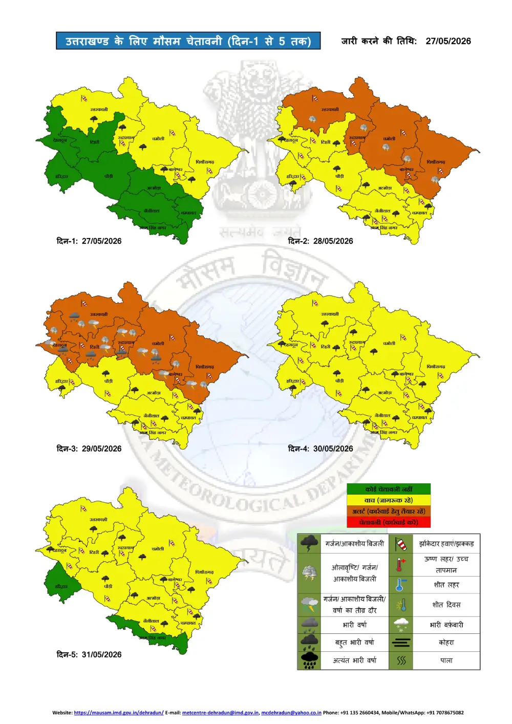 Uttarakhand Weather Alert: 27 से 31 मई तक आंधी-तूफान और बिजली गिरने की चेतावनी, 29 मई को भारी बारिश और भूस्खलन की आशंका 1 Uttarakhand Weather Alert: 27 से 31 मई तक आंधी-तूफान और बिजली गिरने की चेतावनी, 29 मई को भारी बारिश और भूस्खलन की आशंका