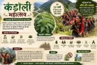 कंडाली महोत्सव | उत्तराखंड की वीरांगनाओं का 12 साल में होने वाला अद्भुत युद्ध उत्सव कंडाली महोत्सव