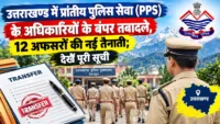 उत्तराखण्ड में प्रांतीय पुलिस सेवा (PPS) के अधिकारियों के बंपर तबादले, 12 अफसरों की नई तैनाती, देखें पूरी सूची उत्तराखण्ड में प्रांतीय पुलिस सेवा (PPS) के अधिकारियों के बंपर तबादले, 12 अफसरों की नई तैनाती, देखें पूरी सूची