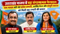 उत्तराखंड भाजपा में बड़ा संगठनात्मक फेरबदल: राम माधव बने नए प्रदेश प्रभारी, अरविंद मेनन और बांसुरी स्वराज को मिली सह-प्रभारी की कमान