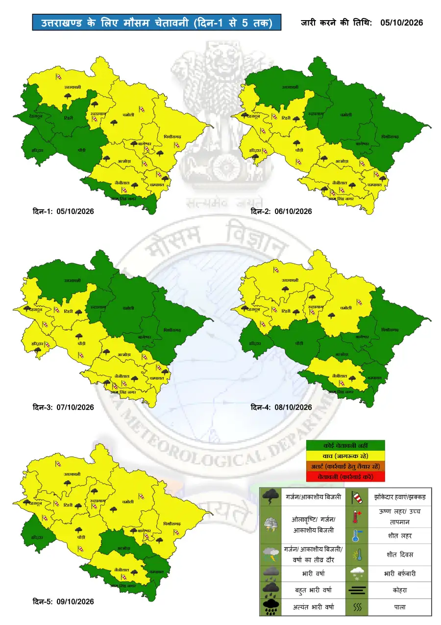 Uttarakhand Weather Update: 6 से 9 अक्टूबर तक कई जिलों में 'येलो अलर्ट' 2 Uttarakhand Weather Update: 6 से 9 अक्टूबर तक कई जिलों में 'येलो अलर्ट'
