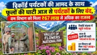 रिकॉर्ड पर्यटकों की आमद के साथ फूलों की घाटी आज से पर्यटकों के लिए बंद, वन विभाग को मिला ₹67 लाख से अधिक का राजस्व रिकॉर्ड पर्यटकों की आमद के साथ फूलों की घाटी आज से पर्यटकों के लिए बंद, वन विभाग को मिला ₹67 लाख से अधिक का राजस्व